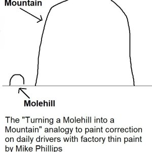 Dont_Turn_Mole_Hill_into_Mountain_Mike_Phillips.jpg