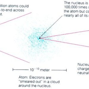 StaticElectricity003.jpg