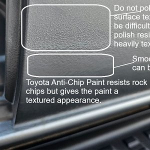Toyota-Anit-Chipping-Paint002a.jpg