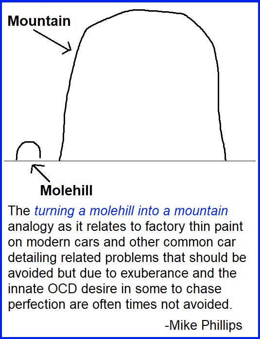 DontTurnMolehillintoMountain.jpg